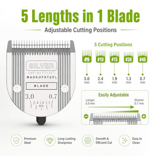 5 in 1 Replacement Blade Compatible with WAHL Bravura Chromado Creativa | 3 Pcs Silver Dog Replacement Heads Compatible with Wahl Bravura Clipper .Chromado，Creativa，Figura Clippers for Dogs Grooming - color: 3 Pack Silver