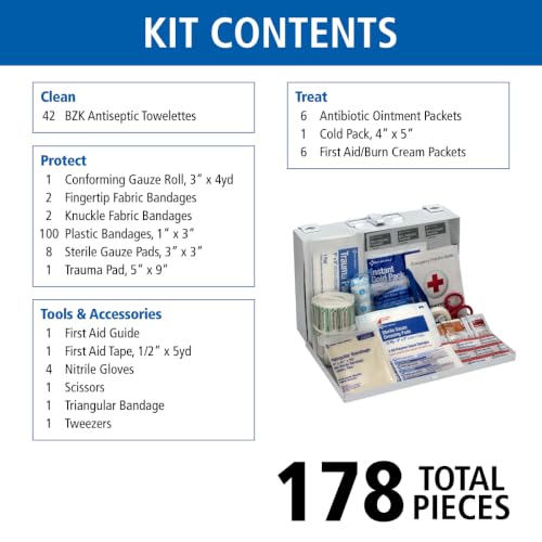 First Aid Only 9302-25M 25-Person Contractor's First Aid Kit for Home Renovation, Job Sites, and Construction Vehicles, 178 Pieces, White - style: Kit
