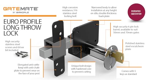 GateMate Long Throw Gate Lock, Euro Profile Gate Lock for Sheds, Gates & Garage Doors, Keyed Outside & Inside Thumb Turn, 316 Stainless Steel, for Wooden Gates & Doors Up to 2¾”, 5 Keys