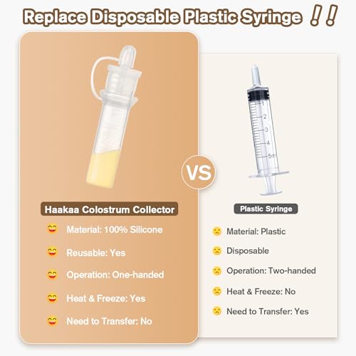 haakaa Colostrum Collector Kit for Newborns, 4ml-12pcs | World-first design, 3-in-1 Collector, Safe food-grade silicone-BPA Free, Ready-to-use pack,Replace disposable syringes - size: 12 Count (Pack of 1)