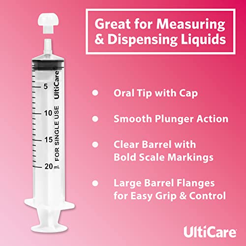 UltiCare 20mL (4 TSP) Oral Syringe – Uses Include Oral Administration of Medicine for Infants. Oral Tip with Cap, Sterile Individually Wrapped, 30 Count | Oral Medication Delivery and Feeding | Ideal for Infants, Toddlers and Pets | Sterile, Individually