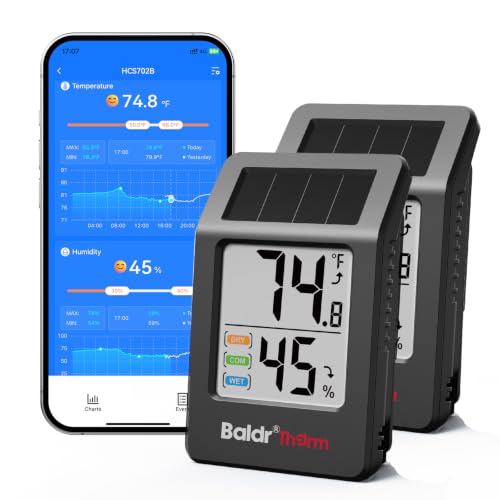 Room Thermometer Indoor, Humidity Meter, 2026 Upgrade Bluetooth Thermometer with Privacy-Friendly Guest Mode | 250ft Coverage | Real-Time Alerts for Home, Office, Greenhouse - color: Black-2Pack