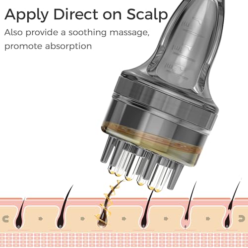 Minoxidil Applicator, Quick Efficient Apply No Messy Hair Serum Applicator | Small Minoxidil Applicator Tool, Hair Applicator Bottle Minoxidil Brush Scalp Applicator Comb Dedicated to Minoxidil - style: Style NNL-B
