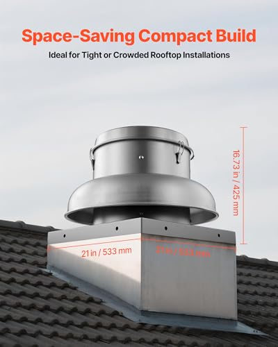 VEVOR Roof Exhaust Fan, 900CFM & 1500CFM Adjustable Speed Control Attic Vent Fan with High-Power Motor, 21inch Fan Base Heavy-Duty Aluminum Alloy, Compact for Garage,Kitchen,Bathroom,Silver | Compact Cooling & Ventilation for Garage, Kitchen, Bathroom, Hi