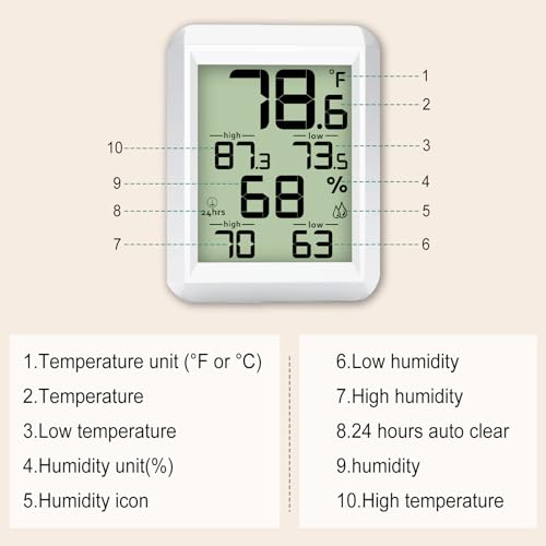 Urageuxy Indoor Hygrometer Thermometer, Digital Humidity Meter Temperature Gauge with Min/Max, ℉/℃ Switch for Home, Baby Room, Kitchen, Greenhouse