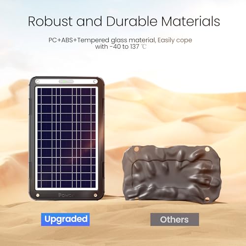 POWOXI 12W 12V Solar Battery Charger Trickle Maintainer Kit for Car | Smart Charge Controller | Waterproof | Intelligent Safety Protections | for Boat, Marine, RV, Automotive, Motorcycle, Trailer - color: PWM-12W