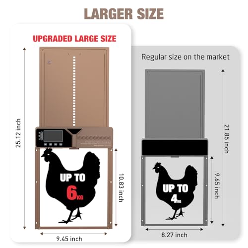 Large Automatic Chicken Coop Door, Solar Powered, Anti-Pinch | 4000mAh Battery, Light Sensor & Timer, Remote Control, For Chickens, Ducks & Geese, Rose Gold - color: Rose Gold