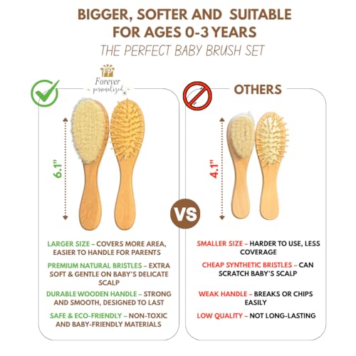 Baby Hair Brush | Personalized Baby Gifts | Brush | Wooden Brush Set | Perfect For Cradle Cap | Natural Goat Hair | 3 Piece Set