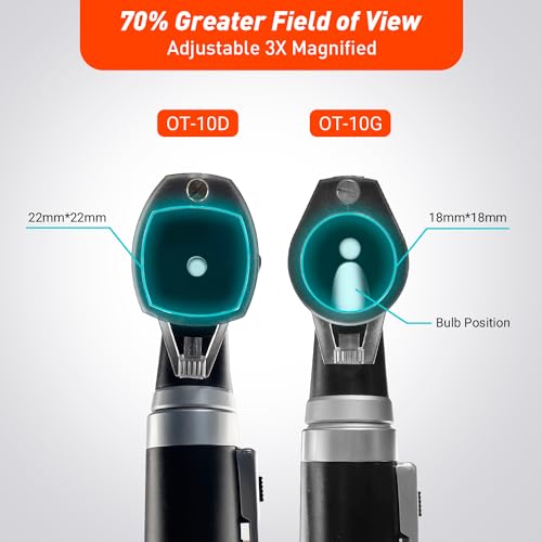 Scian Otoscope - Ear Scope with Light, Fiber Optic Otoscopes with Hard Plastic Case, Pocket Ear Infection Detector for Nurses,Kids,Elders,Home Use (Black) - color: Black