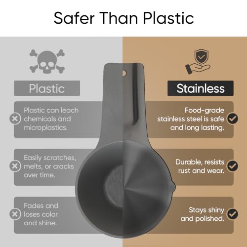Color Up ⅔ Cup Measuring Cup (160 ml) – Premium Black Stainless Steel, Accurate for Wet & Dry Ingredients, Embossed Markings, Easy-Pour Spouts, Dishwasher-Safe, Kitchen Essential - size: 2/3 Cup (160 ml) Black