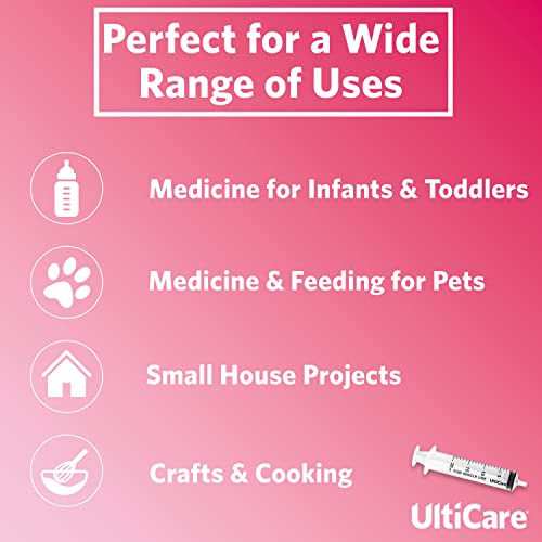 UltiCare 20mL (4 TSP) Oral Syringe – Uses Include Oral Administration of Medicine for Infants. Oral Tip with Cap, Sterile Individually Wrapped, 30 Count | Oral Medication Delivery and Feeding | Ideal for Infants, Toddlers and Pets | Sterile, Individually
