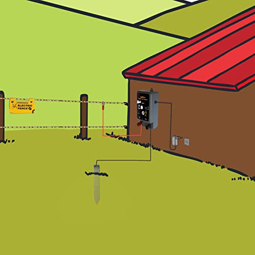 Electric Fence Energizer 15 Acre 2 in 1 Powered by Battery or AC Outlet 8000V 1.75J Pulse Electric
