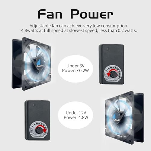 Axial Muffin Fan 120V 220V 110V with Variable Speed Controller, Computer Fan with AC Plug, 120mm Cooling for PC Cooler Cabinet Receiver Xbox DVR Greenhouse, 1 Pack - size: 120mm × 38mm, style: 1 Pcs