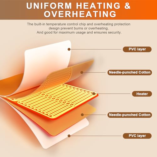 Chicken Heating Pad Chick Brooder Pad Poultry Heated Mat Adjustable Digital Thermostat Brood Heater Warming Blanket with Timer Anti Bite Wire Warmer Bed for Small Animal Pet 15.7 x 23.6 inch