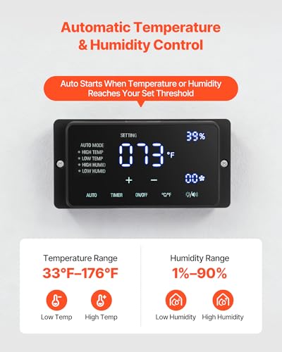 VEVOR Greenhouse Air Circulation Fan, 1800 CFM Powerful Air Circulator Electric Fan, 10 Speeds, 3 Switchable Modes, LCD Control, Ceiling Wall Mount, Fast Ventilation for Greenhouse, Patio, Garage - size: 21.6" Fan×1 -66W