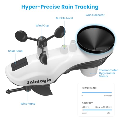 Sainlogic Wireless Indoor Outdoor Weather Station with Rain Gauge, Shows Temperature, Humidity, Barometric Pressure, Forecast, Moon Phase, and Bedroom Alarm Clock (No WiFi)