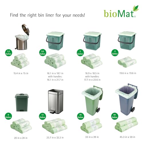 bioMat 13 Gallon Compostable Food Scrap Bags, 20 Count | BPI, CMA and OK Compost HOME certified, Meets the ASTM D6400 Standard, Tall Flat Top Bin Liners for Kitchen Food Waste Bin - size: 10 Count (Pack of 2), style: 13 Gallon