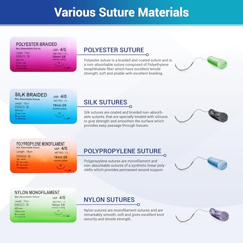 Alcedo Suture Practice Kit with Regular Pad, Educational Use Only | Vertical/Horizontal Mesh, Durable Pad, Pre-Cut Wounds, 5-Pack Sutures in 4 Materials, Complete Tools, Storage Bag - size: Regular Pad