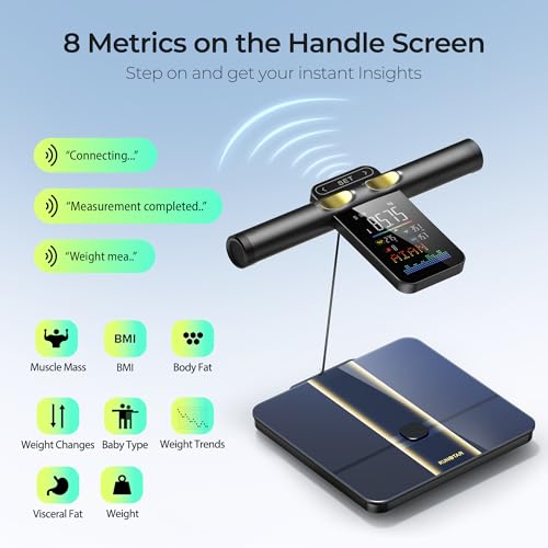 RunStar Smart Scale for Body Weight with Set-Function Handle, 50+ Metrics | 8-Electrode High Accuracy Digital Bathroom Scale, Sync Fitness APP, Voice Prompt, Full Body Analysis Report, 400lb, BlueBlack - color: Blueblack, size: 12.2" * 12.2"