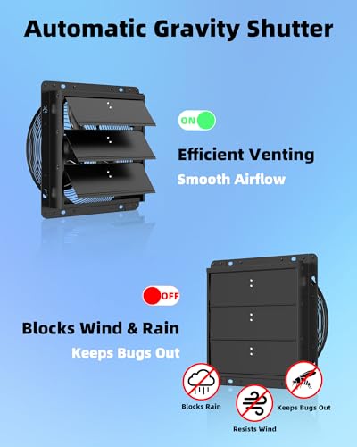 12'' Upgraded Shutter Exhaust Fan with Thermostat & Remote Control | Automatic On/Off by Temperature, 980 CFM Wall Mounted Garage Fan for Attic, Greenhouses, Sheds, Chicken Coops & Shops - size: 12''