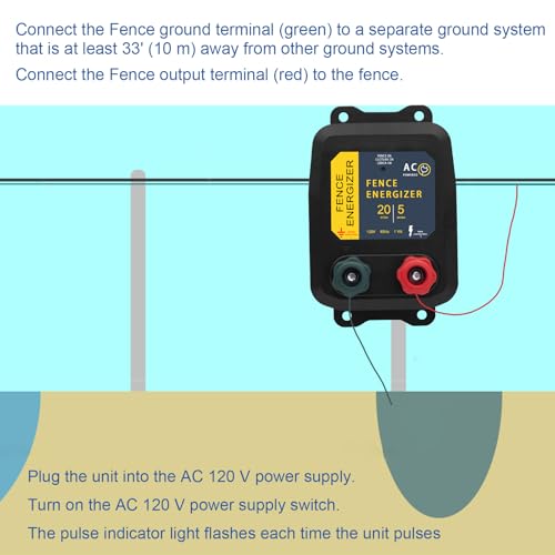 Electric Fence Energizer with Wire 5 Miles/ 20 Acres AC Powered 120 Volt, Plug-in Electric Fence Charger Output 1.2 Joule for Preventing Raccoons, Livestock, Squirrels - style: 5-Mile/ 20 Acres with Wire