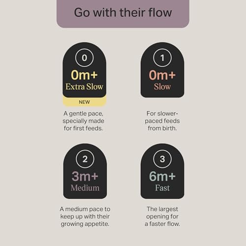 Tommee Tippee Natural Start Baby Bottles, Anti-Colic, 0m+, 5oz | Pack of 4, Slow Flow Breast-Like Nipple, Self-Sterilizing, Seamless Bottle-to-Breast Transition, BPA Free - color: Clear, Pack of 4
