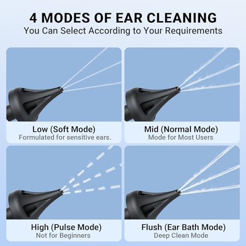 Electric Ear Cleaner with Water Temp Sensor, Ear Irrigation Flushing Kit | 4 Pressure Modes, One-Piece Tank, IPX6 Water Resistant, Ear Cleaning Kit, Earwax Removal Kit for Home Cleaning Checking - color: Blue