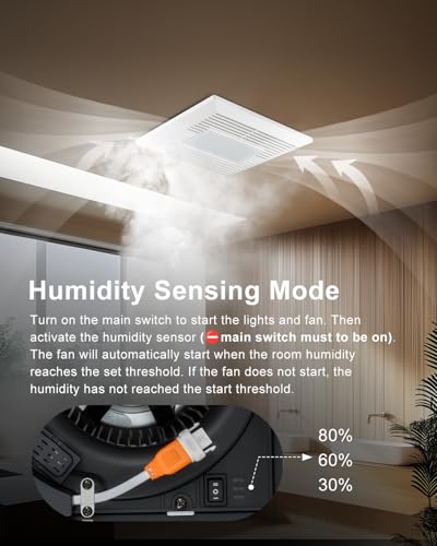 GROWNEER Bathroom Exhaust Fan with Light, 35W Exhaust Fan with Humidity Sensor-30%/60%/80% Adjustable, 110 CFM 1.0 Sone Bathroom Fan with Light, 600lm 2700K/4000K/5000K Adjustable, 7.68 x 9.25 inch - color: 3CCT&Humidity Adjustable