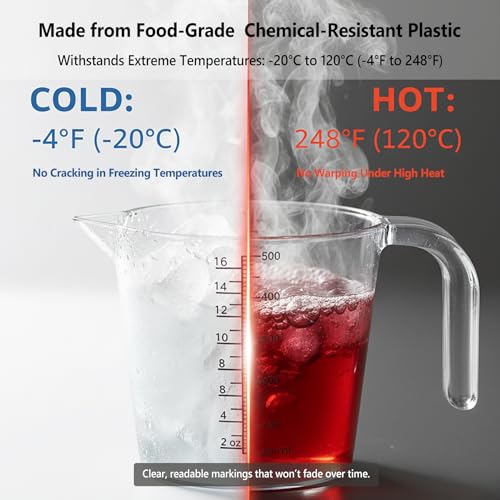 Laser-Etched Measuring Cup Set, 16 oz & 1 Cup Clear Plastic Liquid Measuring Cups, Permanent oz/cup/Tbsp/mL Markings, Food-Grade for Baking & Cooking - size: 16 fl oz & 8 fl oz