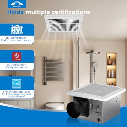 Tech Drive Bathroom Exhaust fan,110 CFM,1.5Sone,4-Inch Duct, | Very Quiet,No Attic access Needed Installation,HVI and Energy Star Certified,Easy to Install, White Grille - size: 110CFM 1.5Sone