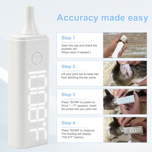 Digital Ear Pet Thermometer for Dogs and Cats, 1 Second Non-Contact, Rechargeable, LED Display, Fever Detection, Accurate Canine and Feline Temperature Reading