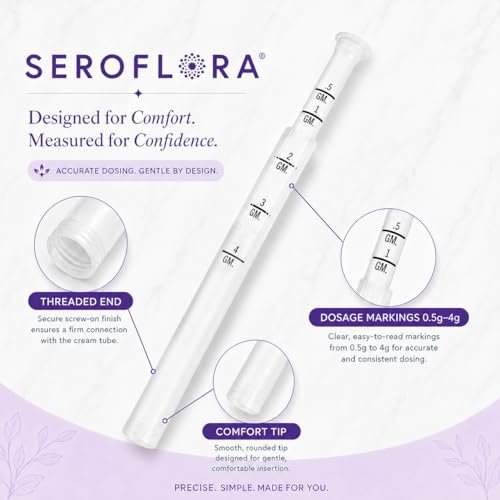 Seroflora Vaginal Cream Applicator, Individually Wrapped, Soft Tip, 30Pk | Fits Premarin, Estrace, Preseed and Most OTC Gels, Lubricants, and Creams - Threaded End, Comfort Tip, and Dosage Markings