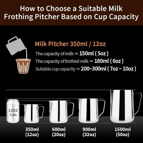 watchget 32oz Milk Frothing Pitcher Stainless Steel Espresso Steaming Jug | Clear Internal Scale, Milk Coffee Cappuccino Latte Art Barista Steam Pitchers,Barista Coffee Bar Accessories, 900ml, Silver - color: Silver, size: 30.4 Ounces