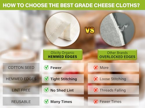 Organic Cheesecloth Bulk,GOTS Certified,10Pack, 20x20” Hemmed Cheese Cloths | Reusable Fine Mesh Cloth Fabric, 100% Cotton Unbleached Muslin Grade 100 Bulk Cheesecloth Roll for Straining, Cooking, Yogurt