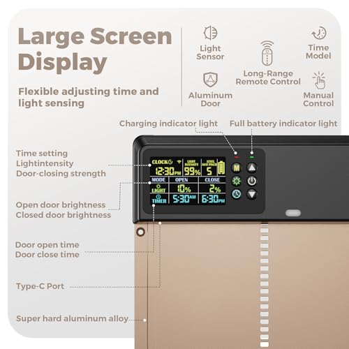 Automatic Chicken Coop Door: 3500mAh Solar Powered, 656ft Long-Range Remote, Intuitive Color LCD Display, Anti-Pinch Safety Sensor, Weather-Resistant Aluminum Auto Door for Poultry