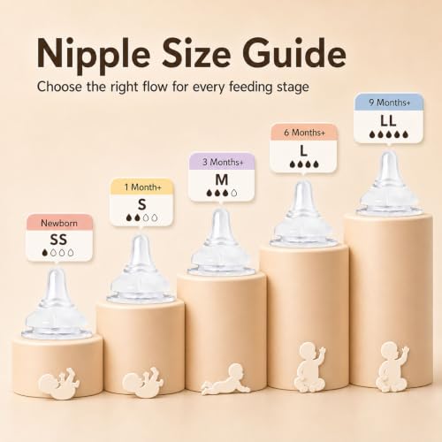 yanyoyo Natural Glass Baby Bottle for Breastfeeding Babies, 8oz Anti-Colic Baby Bottle with Natural Response Nipple(M), Clear, Wide Neck, 2 Pack, 3 Months+ - color: White, size: 8 Ounce (Pack of 2)