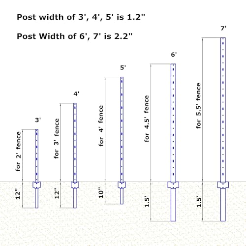 3 Feet Metal Fence Post Green, Pack of 10, for 24 Inch High Garden Welded Wire Fence U-Channel Steel Garden Post - color: Green, size: 3',10 PCS