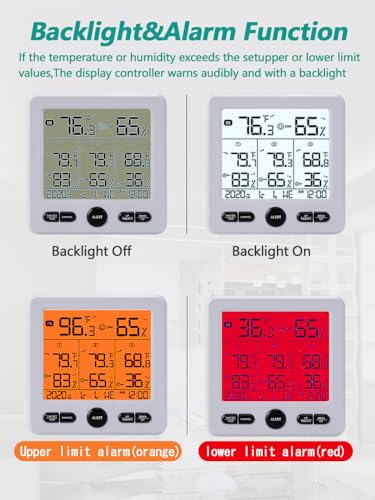 Timloon Indoor Outdoor Digital Thermometer Hygrometer with 3 Wireless Sensors, 4.7 Inch Display Temperature Humidity Monitor with 330FT Range Remote Sensor, Backlight, Time for Home, Office, School