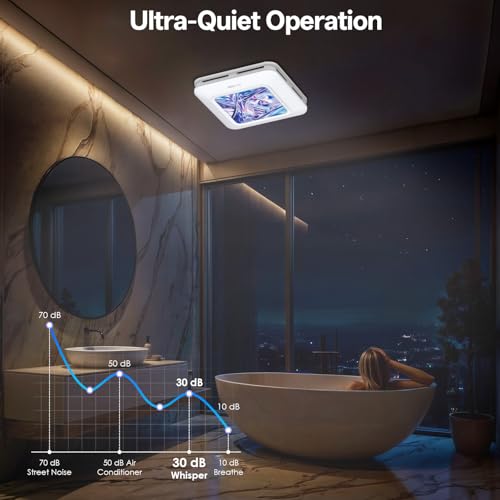 RexTact Bathroom Fan with Humidity Sensor,230 CFM 1.0 Sone Bathroom Exhaust Fan with Light,Ventilation and Exhaust Fan with Remote Control and Timer Function,Violet Blue - color: Violet Blue