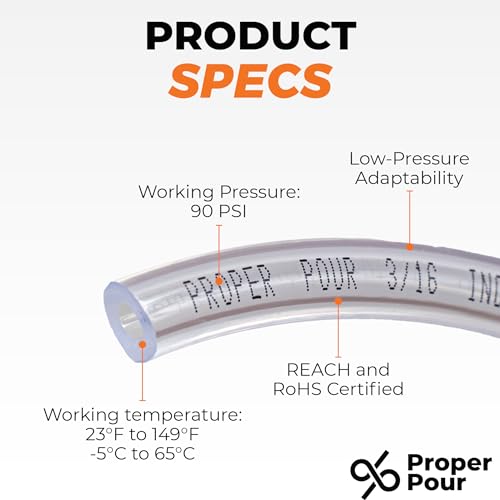 Clear Vinyl Plastic Tubing - Food-Grade & Flexible PVC Tube for Beer Line, Kegerator Accessories, Wine, Aquarium & Water Hose, Fuel Line, Drip Irrigation & More, 5/16" ID 7/16" OD, 25 Ft