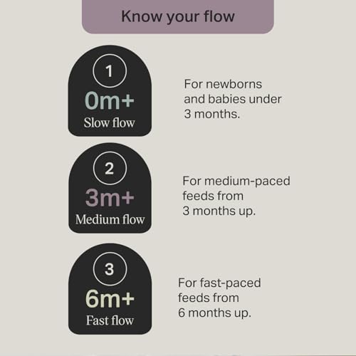 Tommee Tippee Natural Start Baby Bottles, Anti-Colic, 0m+, 5oz | Pack of 2, Slow Flow Breast-Like Nipple, Self-Sterilizing, Seamless Bottle-to-Breast Transition, BPA Free - color: Clear, Pack of 2