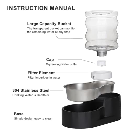 RIZZARI 4L Gravity Cat Water Dispenser: Filtered Hydration for Indoor Cats | Activated Carbon Filter / Stainless Steel Bowl / Apartment Friendly / Bedroom & Kitchen Use / Easy Cleaning/Helps Reduce Odor - color: Dark Black, size: 4L