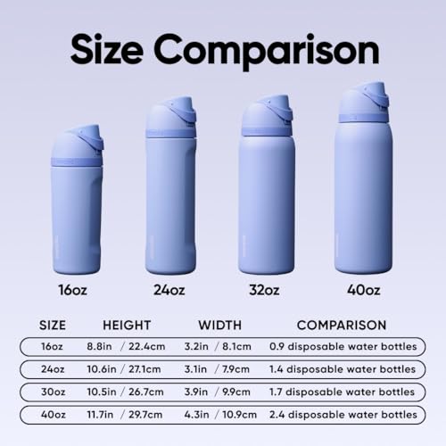 Owala FreeSip Stainless Steel Water Bottle 24 oz Out of the Blue - color: Out of the Blue, size: 24 Ounces