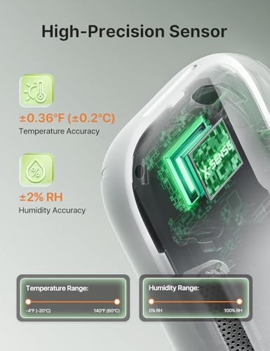 X-Sense Smart Wi-Fi Temperature and Humidity Monitor, Base Station Required | Humidity Monitor for House and Gardening, SBS50 Base Station Required for App Alerts, Trends, and Data Export at No Cost - color: Square, size: 1-Pack (Base Station not included