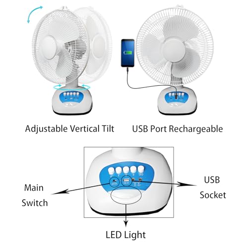 Solar Oscillating Fan, 15w Solar Powered 3-Speed 12-Inch Adjustable Tilt Fan, Ideal for Home, Office, white and gray - color: Table
