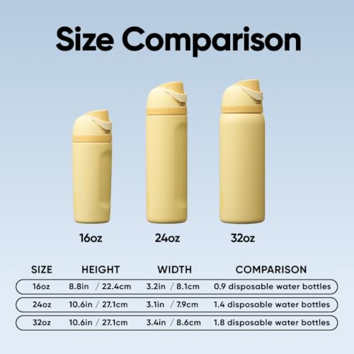 Owala FreeSip Kids Stainless Steel Water Bottle 16 oz Butter Half - color: Butter Half, size: 16 Ounces