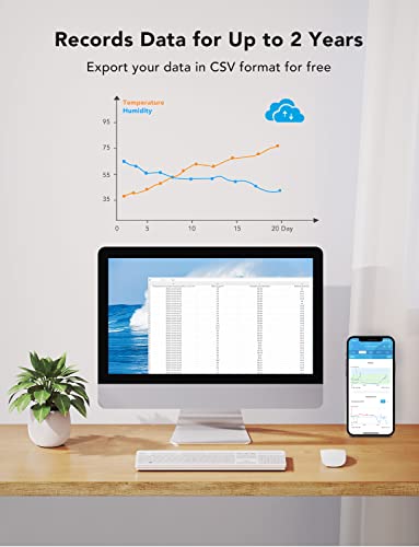 GoveeLife Smart Air Quality Monitor with PM2.5 H5106, LED Display Wired | Indoor temperature humidity sensors, 2s refresh, 2-year data storage, for home & office, 2.4G Wi-Fi only