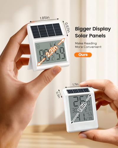 Digital Indoor Thermometer & Hygrometer, Light Powered (No Rechargeable Batteries Runs Only on Real-time Light Exposure) Solar Indoor Temperature and Humidity Monitor, Humidity Gauge - color: White