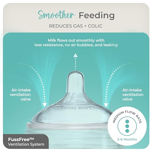 Mason Bottle Medium Flow Nipples (3–6 Months) – Silicone Baby Bottle Nipples, Fits Any Regular-Mouth Mason Jars – Wide Natural Shape, BPA-Free, Non-Toxic, Made in USA (2-Pack) | 3–6 Months Baby Bottle Anti-colic Silicone Nipples, Fits Any Regular Mouth Ma