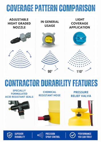 601 Air Booster 2 Gallon Acid Sprayer Battery Powered, Constant PSI, Adjustable Pressure for Optimal Coverage,Superior Chemical Resistance